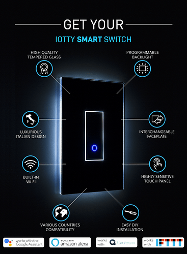Iotty Smart Switch: Revolutionize Your Home Lighting With This No. 1 Technology 4 Iotty Smart Switch